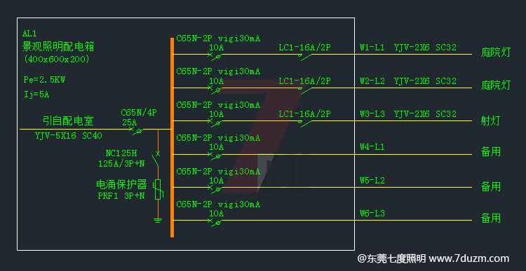 现代小区园林桃子视频网站灯具安装配电箱电路图纸